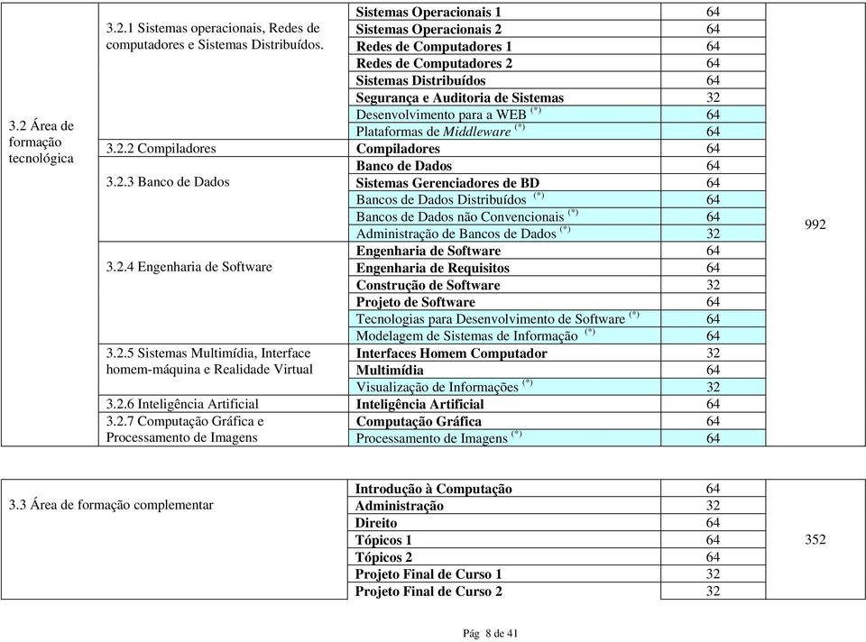 (*) 64 Plataformas de Middleware (*) 64 3.2.