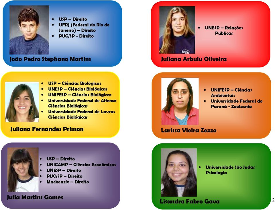 Lavras Ciências Biológicas Juliana Fernandes Primon Larissa Vieira Zezzo UNIFESP Ciências Ambientais Universidade Federal do Paraná - Zootecnia USP