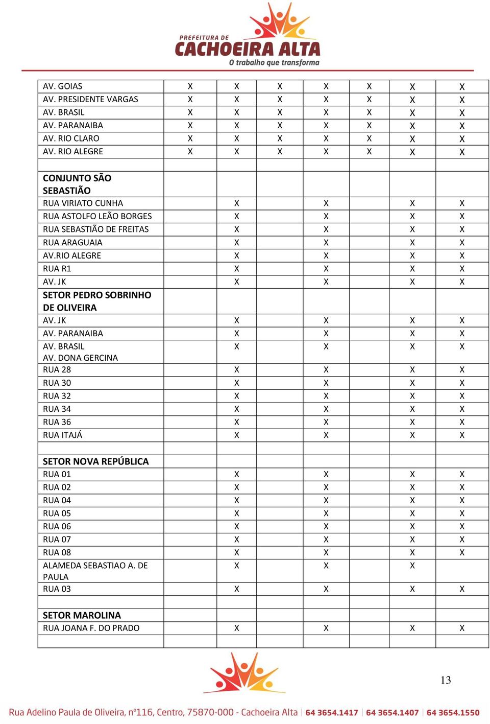 RIO ALEGRE X X X X RUA R1 X X X X AV. JK X X X X SETOR PEDRO SOBRINHO DE OLIVEIRA AV. JK X X X X AV. PARANAIBA X X X X AV. BRASIL X X X X AV.