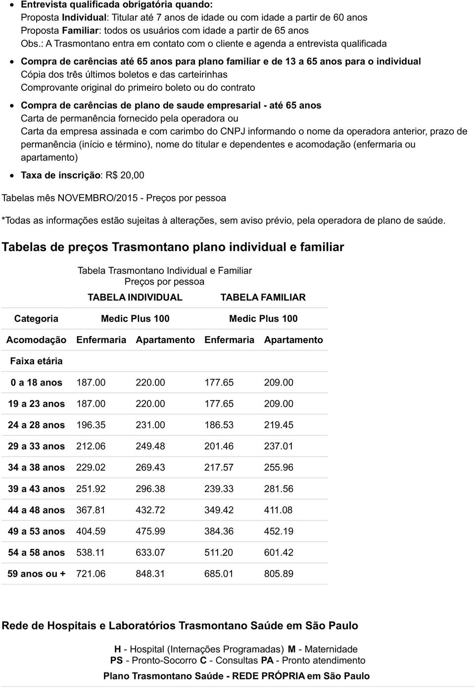 e das carteirinhas Comprovante original do primeiro boleto ou do contrato Compra de carências de plano de saude empresarial - até 65 anos Carta de permanência fornecido pela operadora ou Carta da