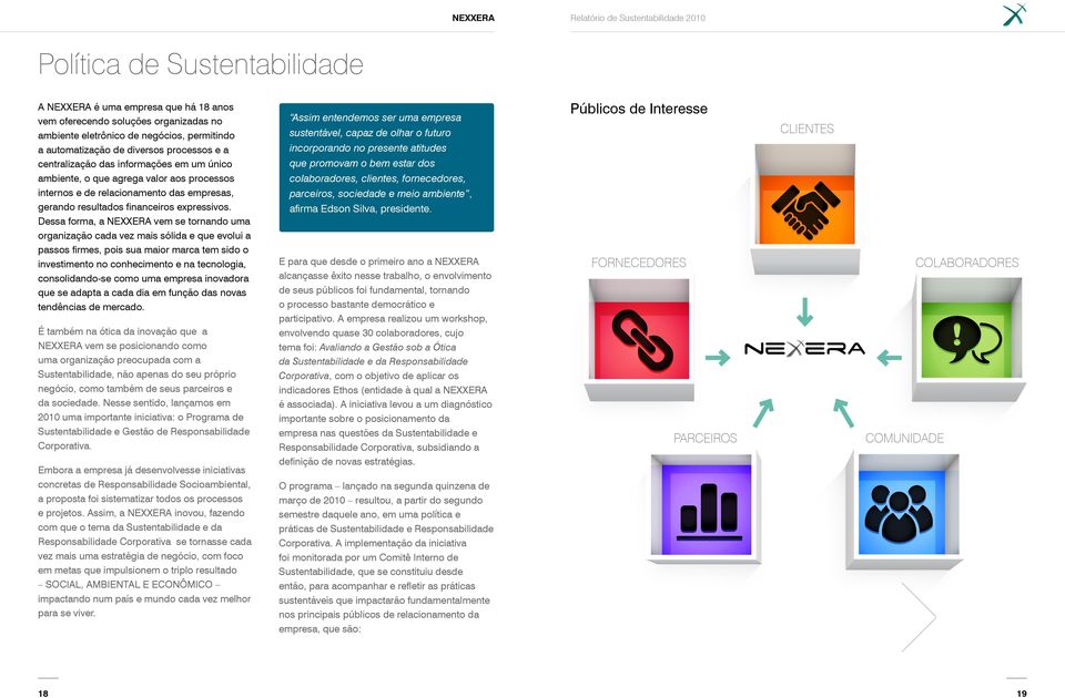 o bem estar dos Públicos de Interesse CLIENTES ambiente, o que agrega valor aos processos colaboradores, clientes, fornecedores, internos e de relacionamento das empresas, gerando resultados