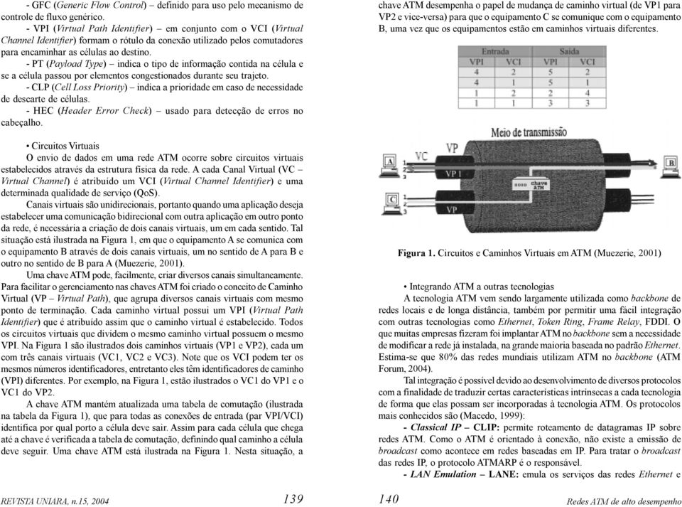 - PT (Payload Type) indica o tipo de informação contida na célula e se a célula passou por elementos congestionados durante seu trajeto.