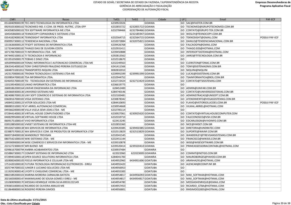 COM.BR 03541829000190 TEKNOSIGHT INFORMATICA LTDA 6232564715 6232564715 GOIANIA GO TEKNOSIGHT@GMAIL.