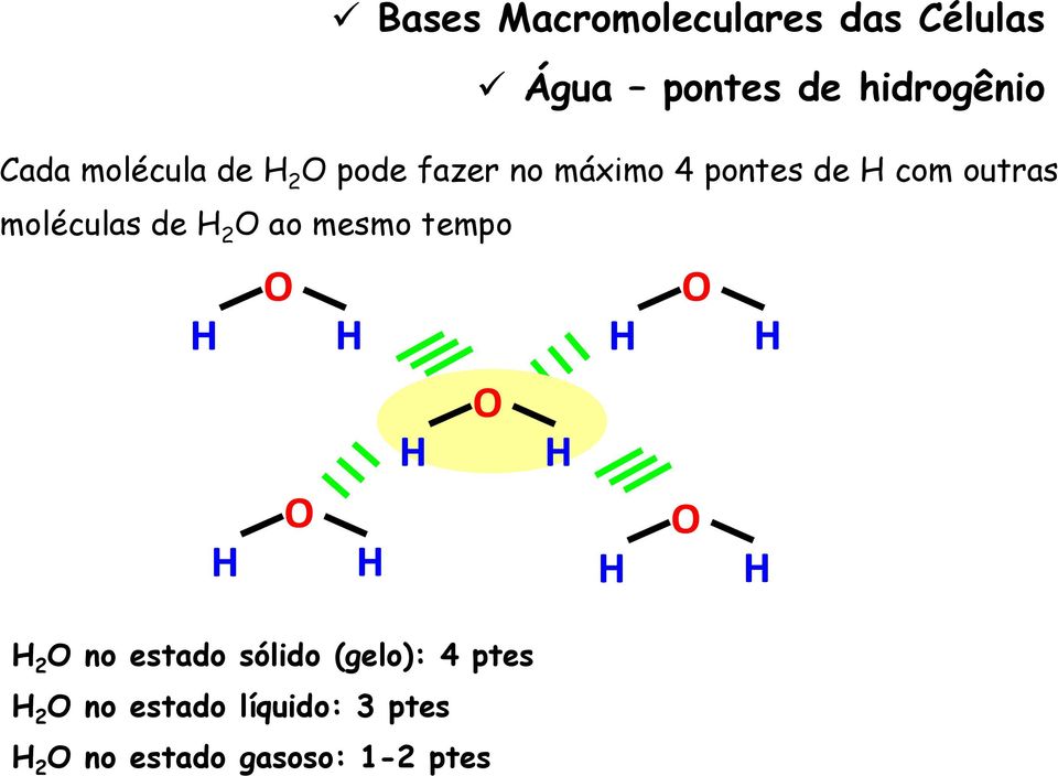 de H 2 O ao mesmo tempo O O H H H H O H H O O H H H H H 2 O no estado