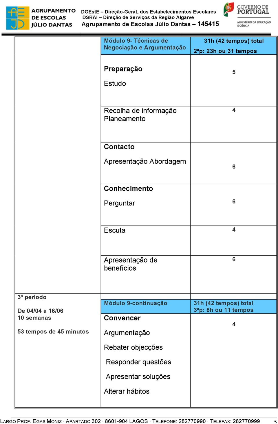 De 0/0 a 1/0 10 semanas 53 tempos de 5 minutos Módulo 9-continuação Convencer Argumentação Rebater objecções Responder questões Apresentar