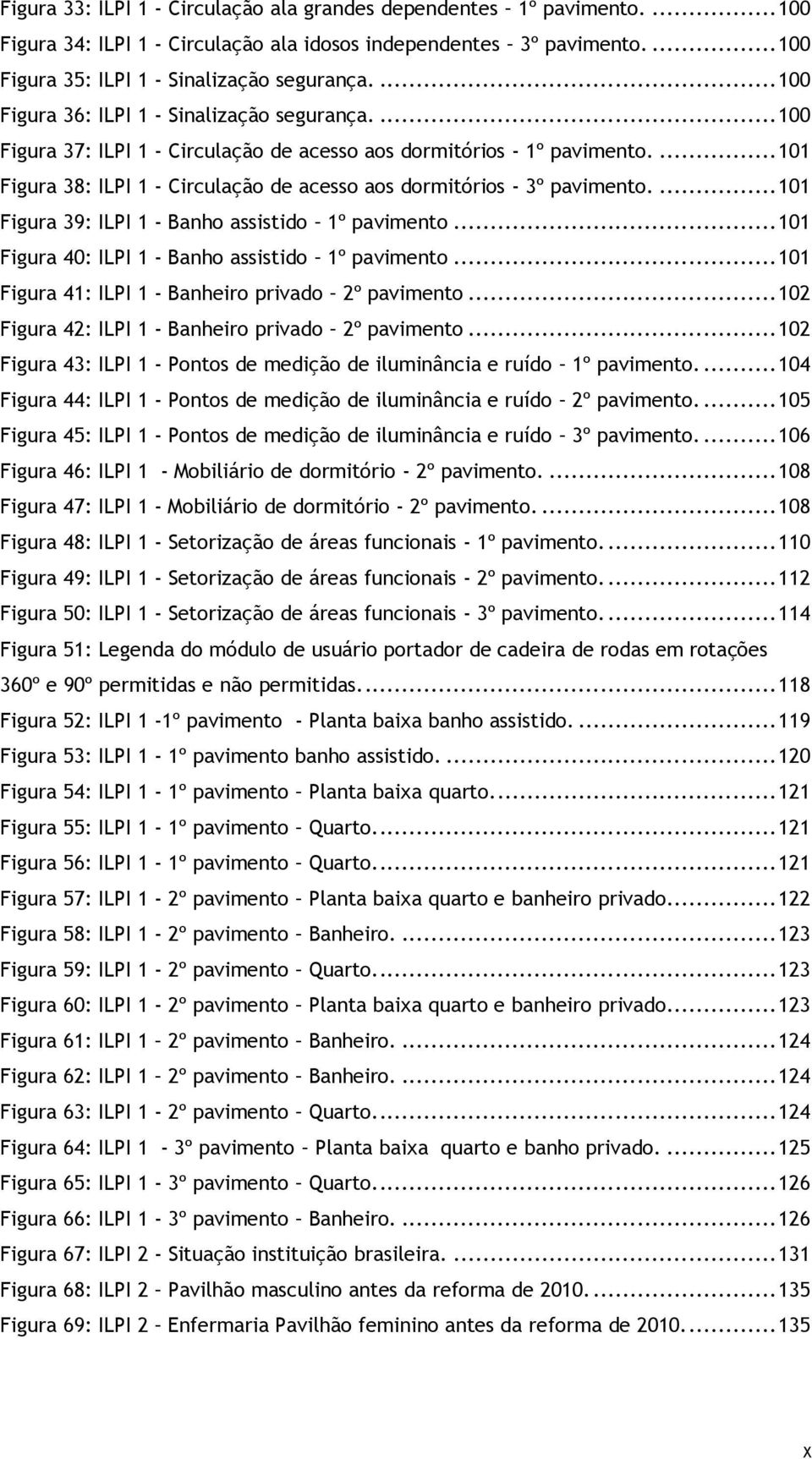 ... 101 Figura 38: ILPI 1 - Circulação de acesso aos dormitórios - 3º pavimento.... 101 Figura 39: ILPI 1 - Banho assistido 1º pavimento... 101 Figura 40: ILPI 1 - Banho assistido 1º pavimento.