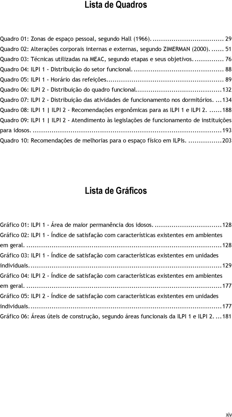 .. 89 Quadro 06: ILPI 2 - Distribuição do quadro funcional... 132 Quadro 07: ILPI 2 - Distribuição das atividades de funcionamento nos dormitórios.