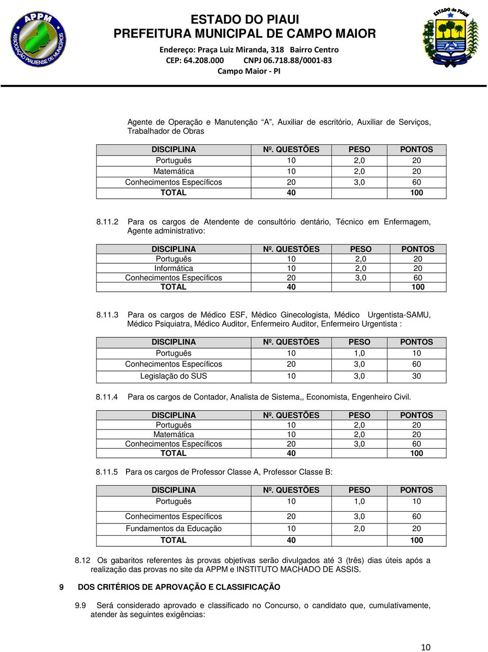 2 Para os cargos de Atendente de consultório dentário, Técnico em Enfermagem, Agente administrativo: DISCIPLINA Nº.