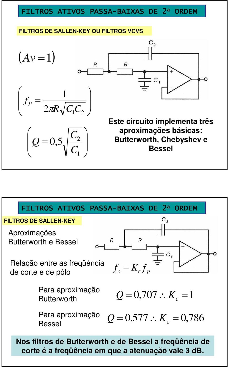 Butterworth e Bessel elação entre as freqüência de corte e de pólo Para aproximação Butterworth Para aproximação Bessel Q f K c Q