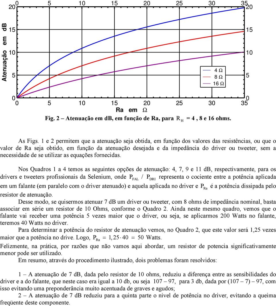 necessidade de se utilizar as equações fornecidas.