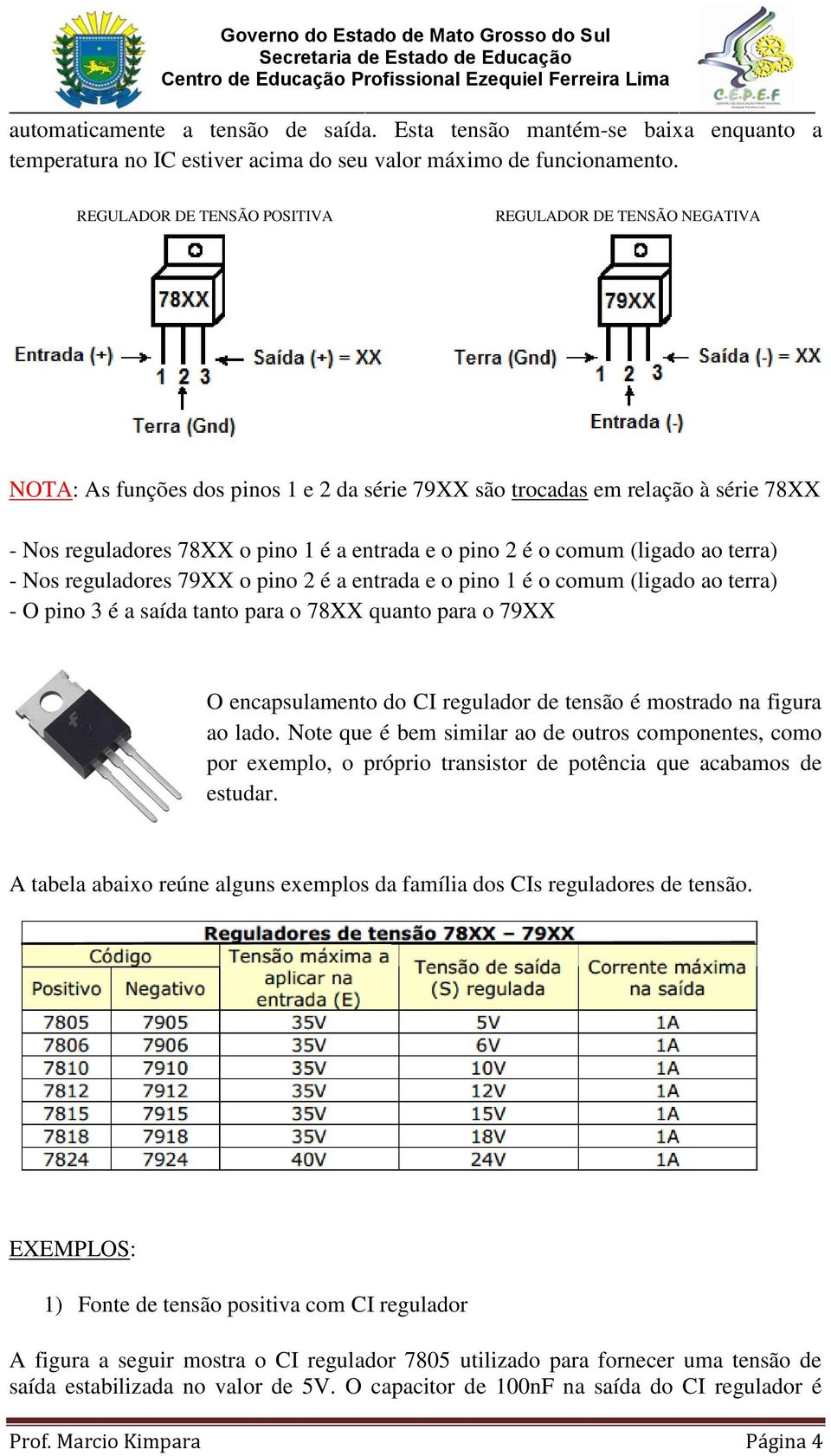 o comum (ligado ao terra) - Nos reguladores 79XX o pino 2 é a entrada e o pino 1 é o comum (ligado ao terra) - O pino 3 é a saída tanto para o 78XX quanto para o 79XX O encapsulamento do CI regulador