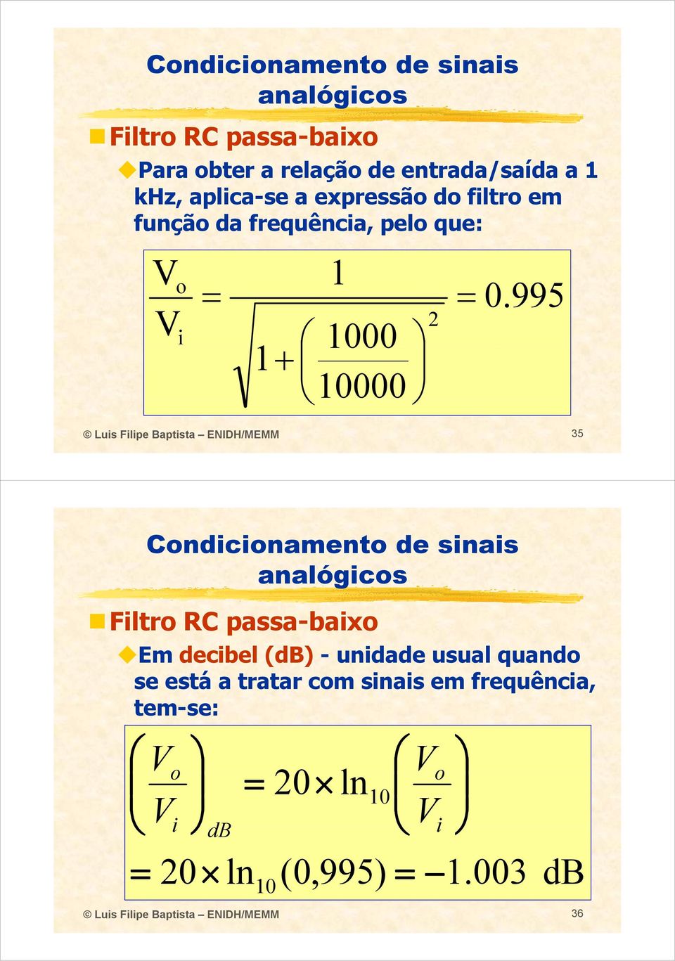 995 V i 000 + 0000 Luis Filipe Baptista ENIDH/MEMM 35 Filtro C passa-baixo Em decibel (db) -