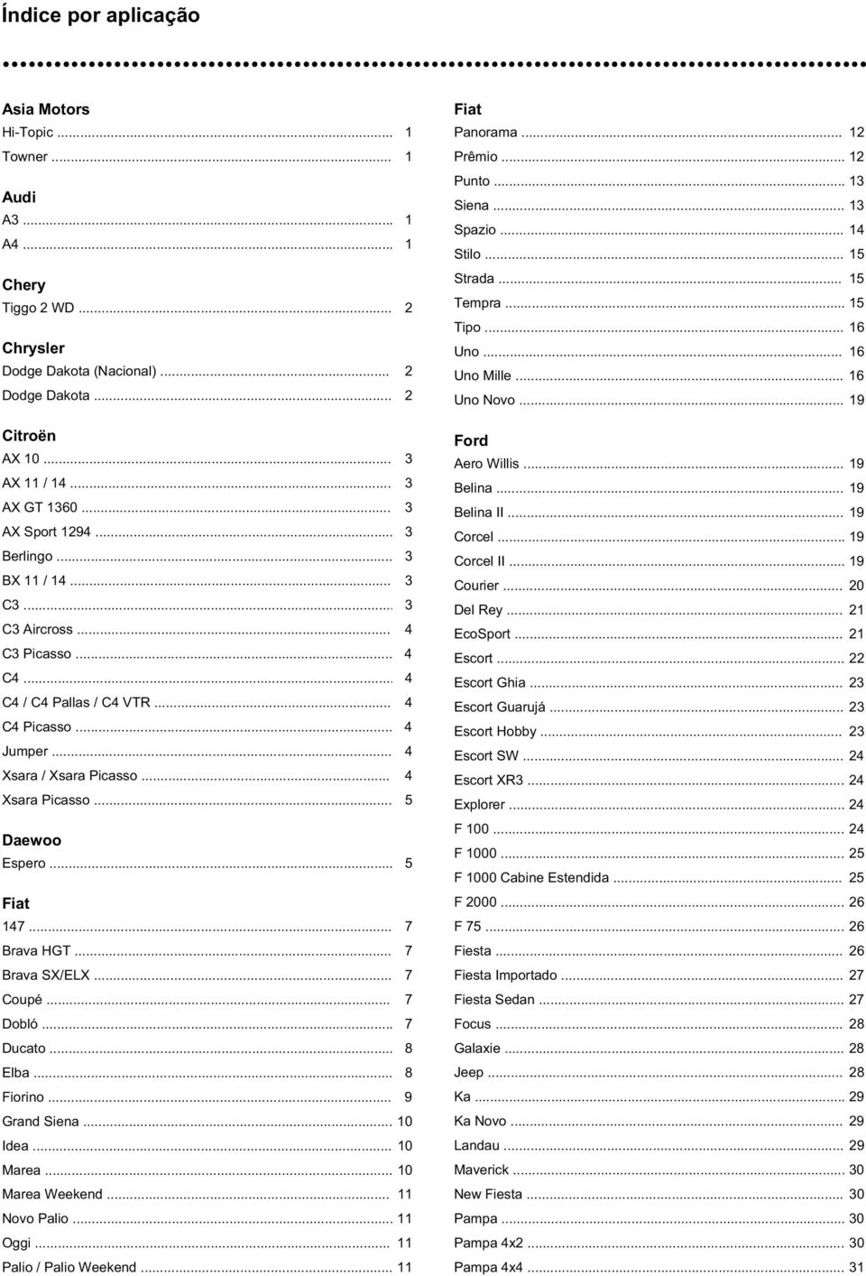 .. 4 Xsara Picasso... 5 Daewoo Espero... 5 Fiat 147... 7 Brava HGT... 7 Brava SX/ELX... 7 Coupé... 7 Dobló... 7 Ducato... 8 Elba... 8 Fiorino... 9 Grand Siena... 10 Idea... 10 Marea... 10 Marea Weekend.