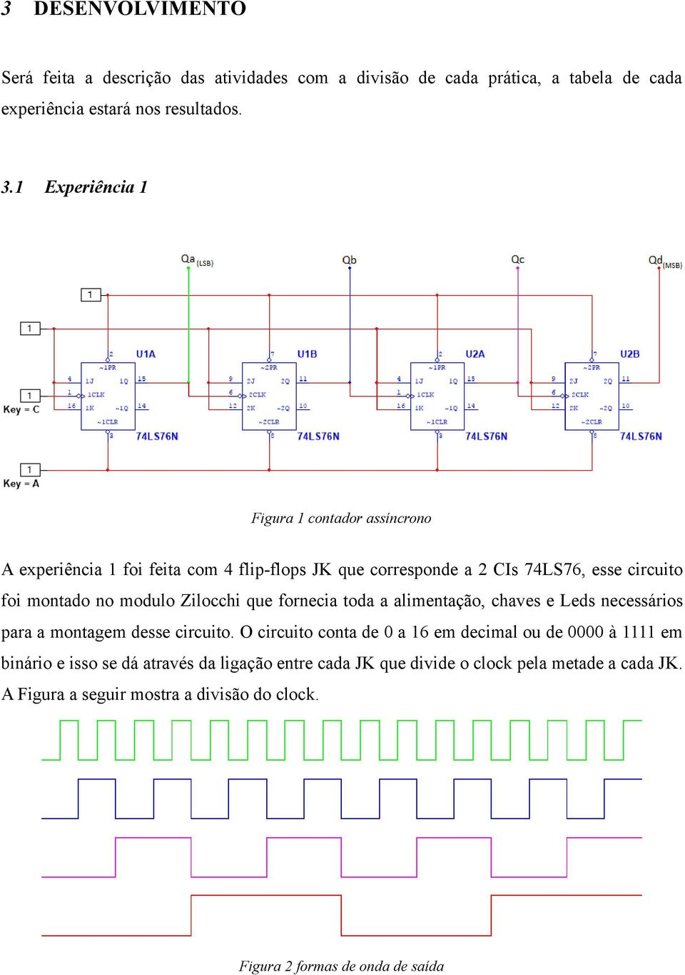 modulo Zilocchi que fornecia toda a alimentação, chaves e Leds necessários para a montagem desse circuito.