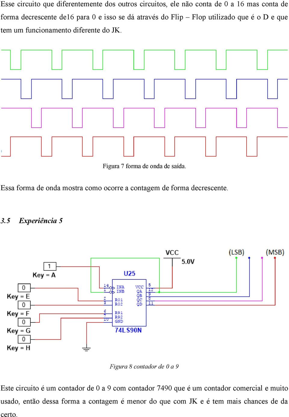 Essa forma de onda mostra como ocorre a contagem de forma decrescente. 3.