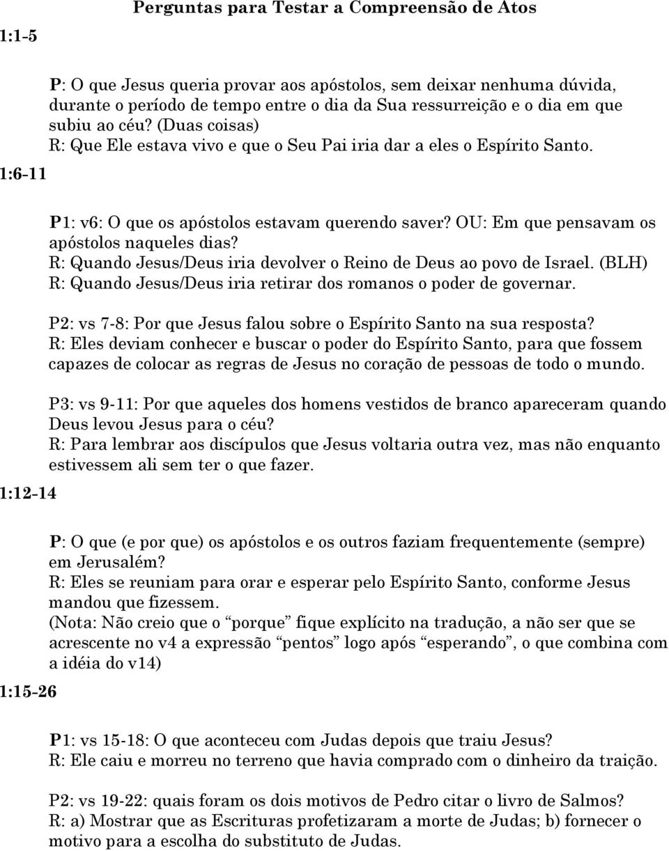 OU: Em que pensavam os apóstolos naqueles dias? R: Quando Jesus/Deus iria devolver o Reino de Deus ao povo de Israel. (BLH) R: Quando Jesus/Deus iria retirar dos romanos o poder de governar.