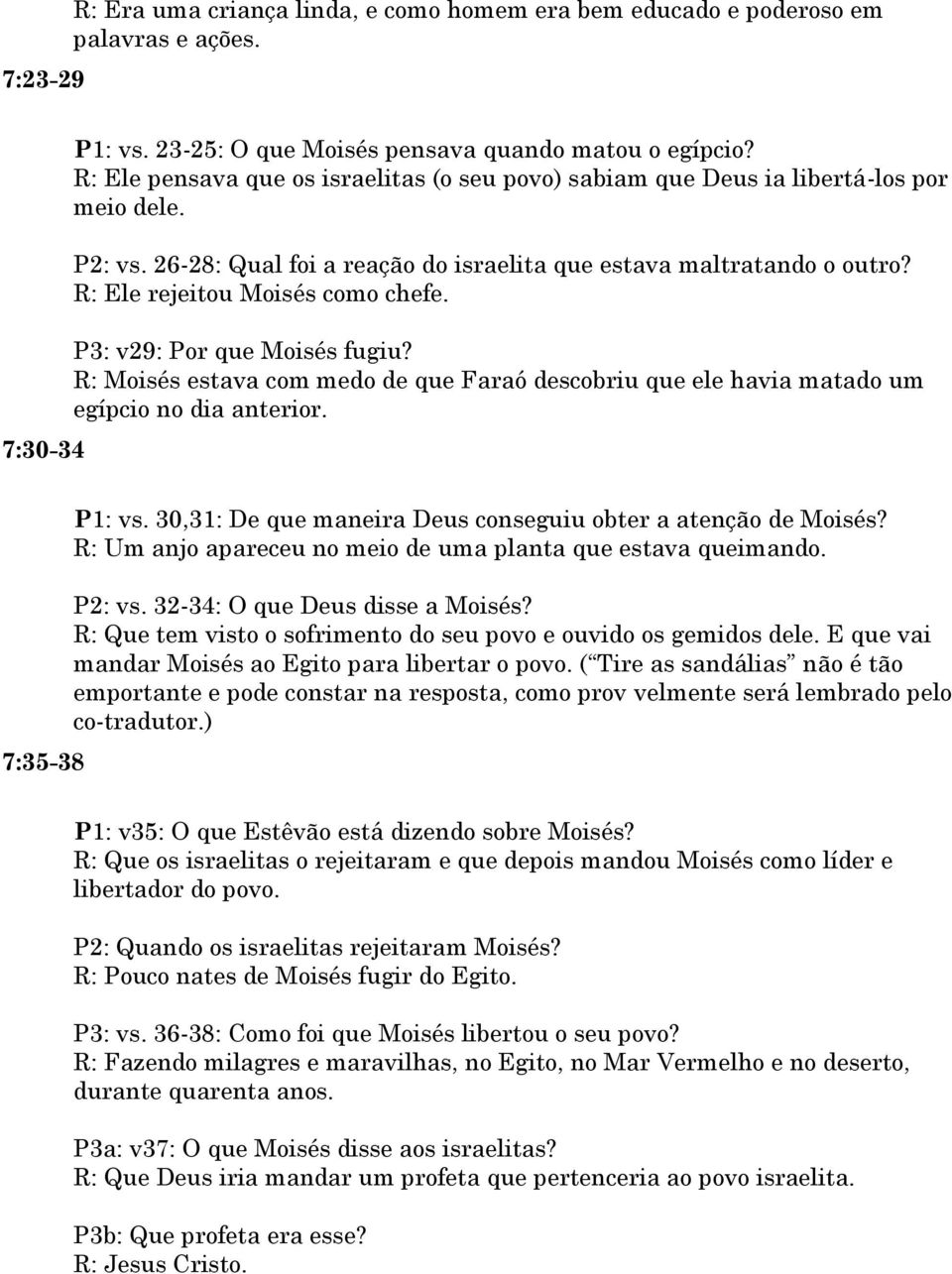 R: Ele rejeitou Moisés como chefe. P3: v29: Por que Moisés fugiu? R: Moisés estava com medo de que Faraó descobriu que ele havia matado um egípcio no dia anterior. 7:35-38 P1: vs.