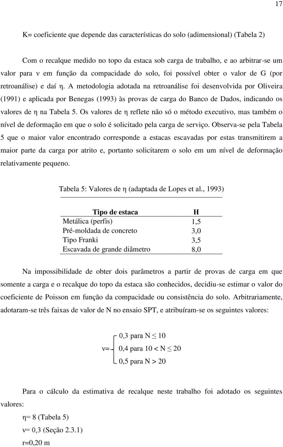 A metodologia adotada na retroanálise foi desenvolvida por Oliveira (1991) e aplicada por Benegas (1993) às provas de carga do Banco de Dados, indicando os valores de η na Tabela 5.