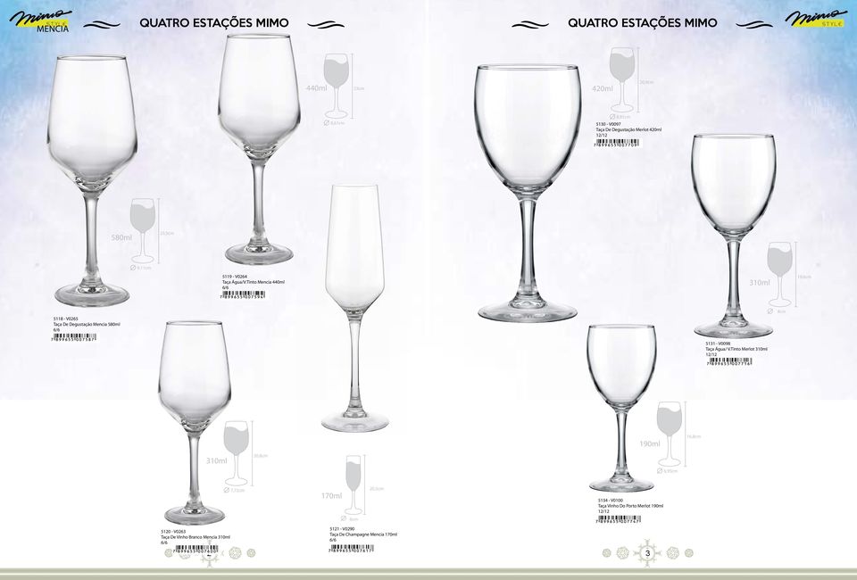 Tinto Mencia 440ml 310ml 19,6cm 5118 - V0265 Taça De Degustação Mencia 580ml 8cm 5131 - V0098 Taça Água/ V.