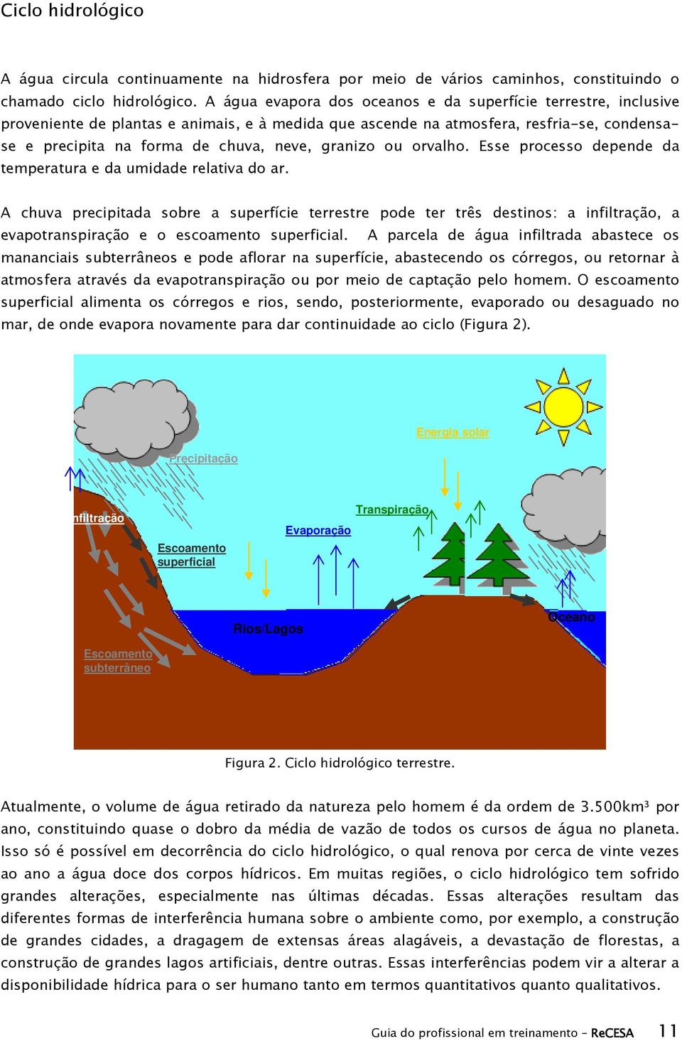 granizo ou orvalho. Esse processo depende da temperatura e da umidade relativa do ar.