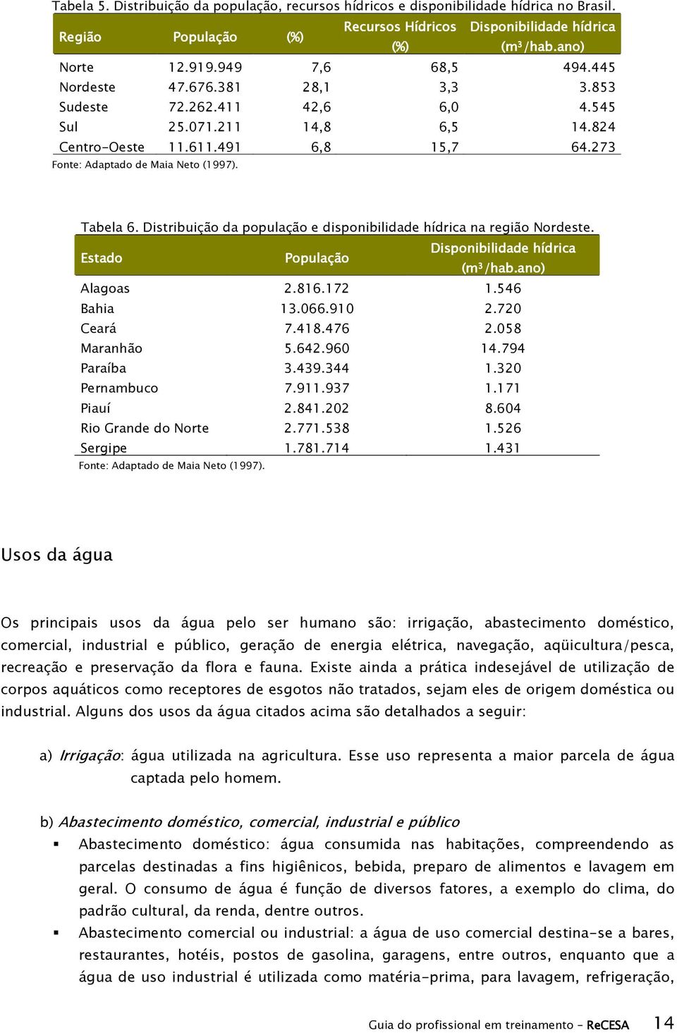 Tabela 6. Distribuição da população e disponibilidade hídrica na região Nordeste. Estado População Disponibilidade hídrica (m³/hab.ano) Alagoas 2.816.172 1.546 Bahia 13.066.910 2.720 Ceará 7.418.
