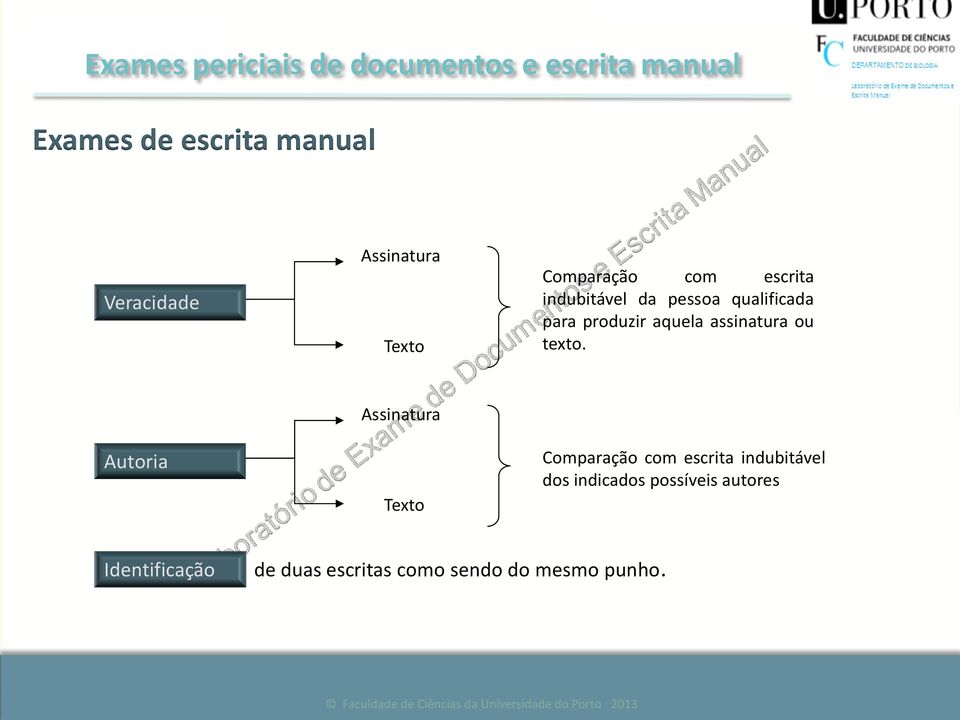Autoria Assinatura Texto Comparação com escrita indubitável dos indicados