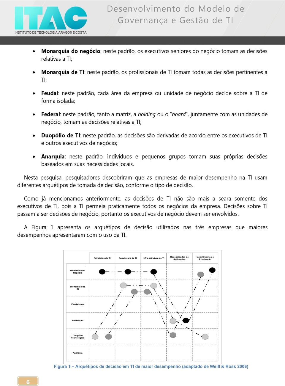 negócio, tomam as decisões relativas a TI; Duopólio de TI: neste padrão, as decisões são derivadas de acordo entre os executivos de TI e outros executivos de negócio; Anarquia: neste padrão,