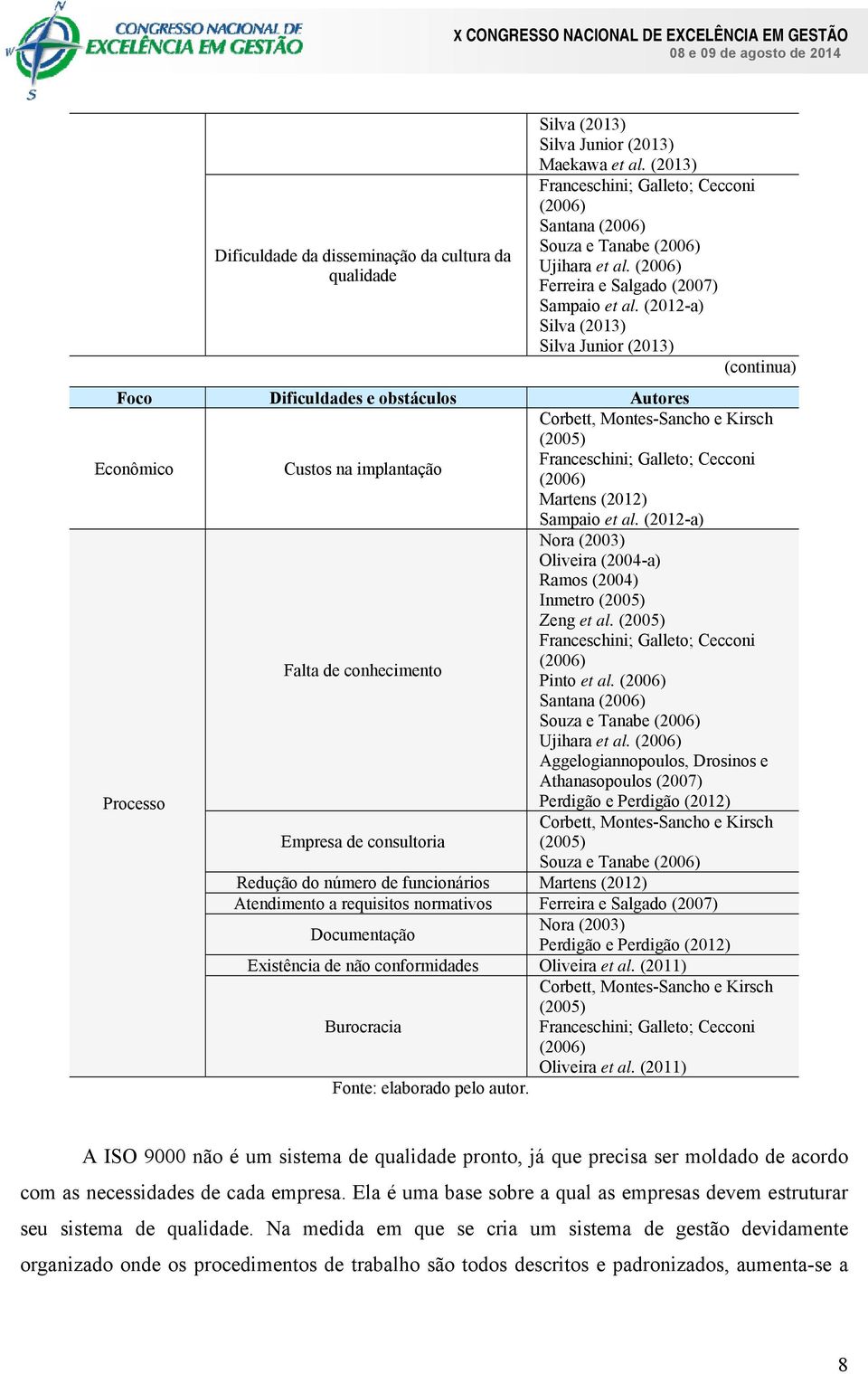 (2012-a) Silva (2013) Silva Junior (2013) (continua) Foco Dificuldades e obstáculos Autores Econômico Custos na implantação Corbett, Montes-Sancho e Kirsch (2005) Franceschini; Galleto; Cecconi