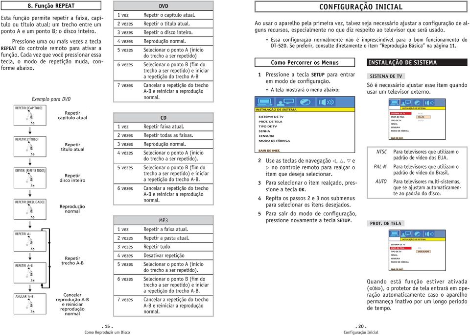 Exemplo para DVD DVD 1 vez Repetir o capítulo atual. 2 vezes Repetir o título atual. 3 vezes Repetir o disco inteiro. 4 vezes Reprodução normal.