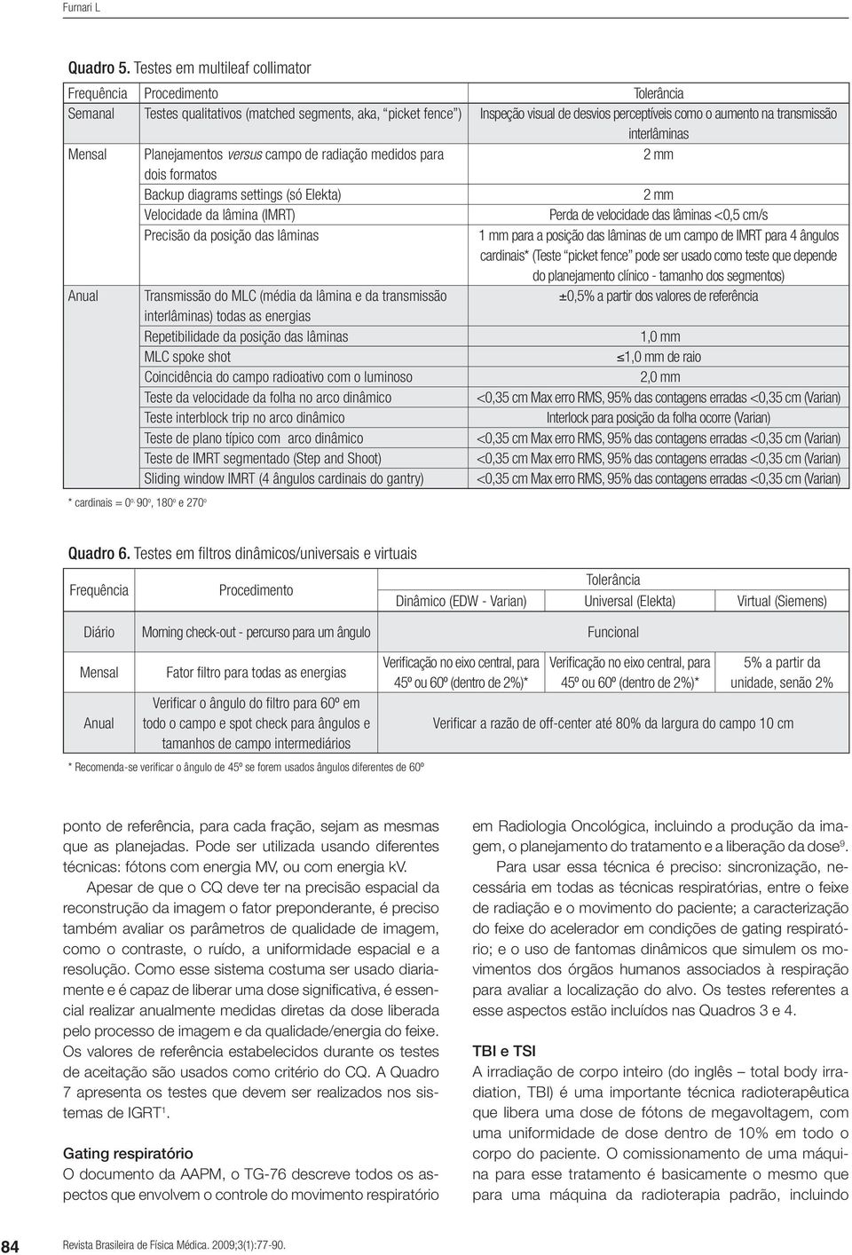 transmissão interlâminas Mensal Planejamentos versus campo de radiação medidos para dois formatos Backup diagrams settings (só Elekta) Velocidade da lâmina (IMRT) Perda de velocidade das lâminas <0,5