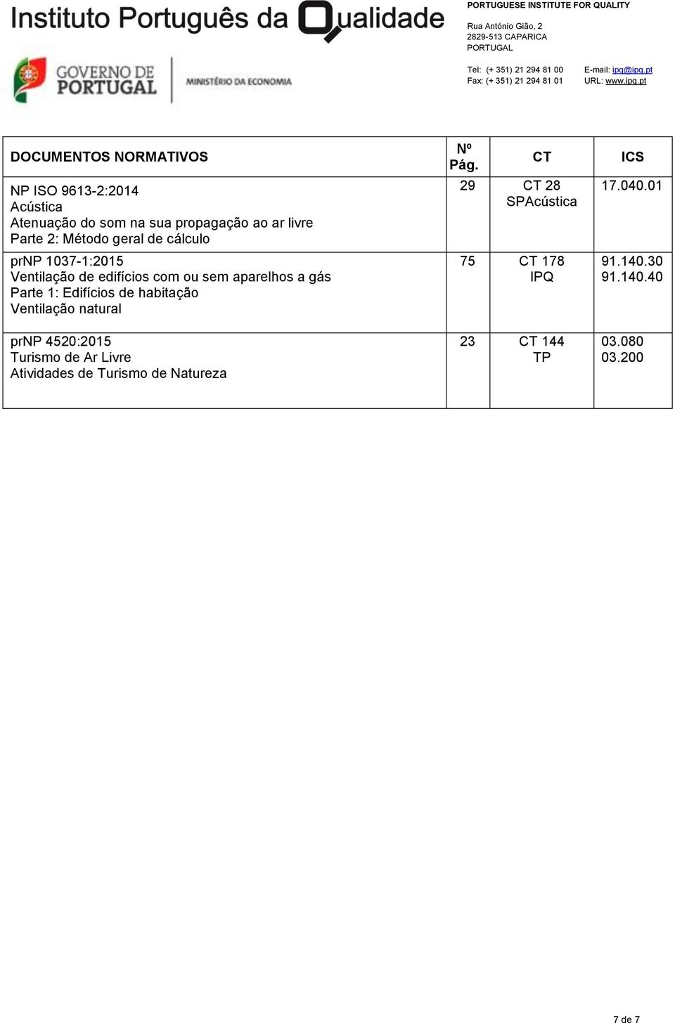 Edifícios de habitação Ventilação natural prnp 4520:2015 Turismo de Ar Livre Atividades de