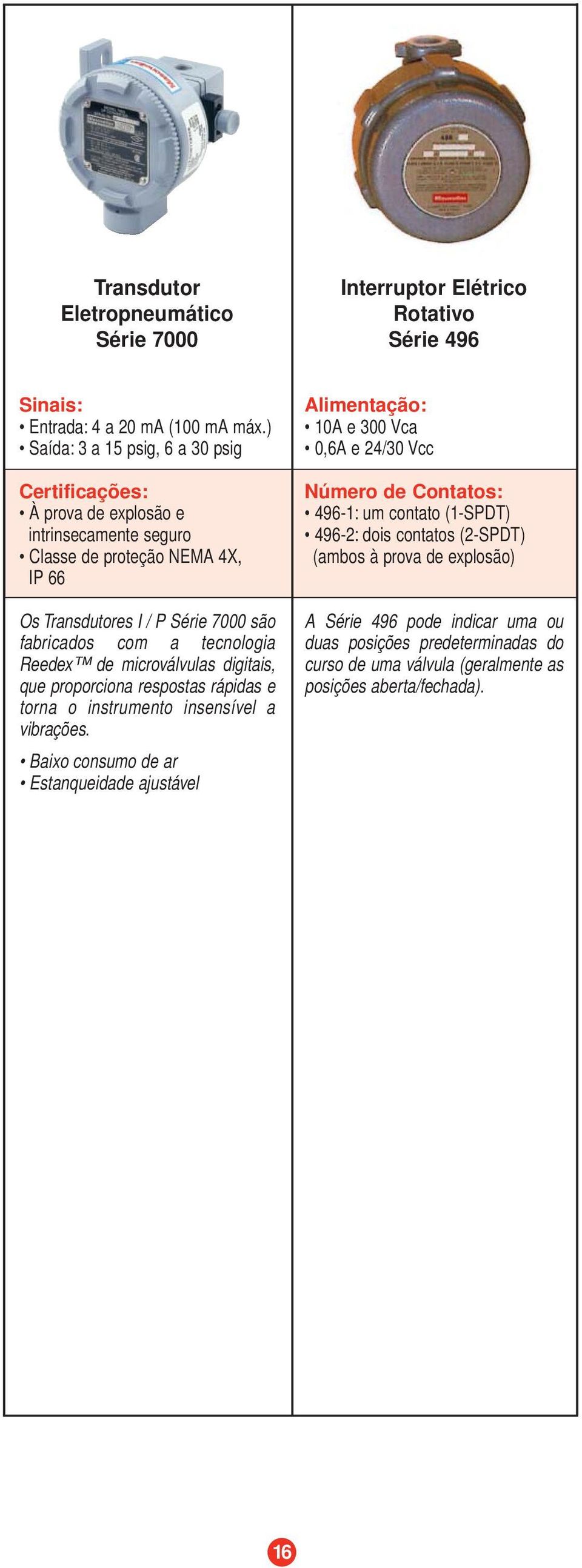 tecnologia Reedex de microválvulas digitais, que proporciona respostas rápidas e torna o instrumento insensível a vibrações.