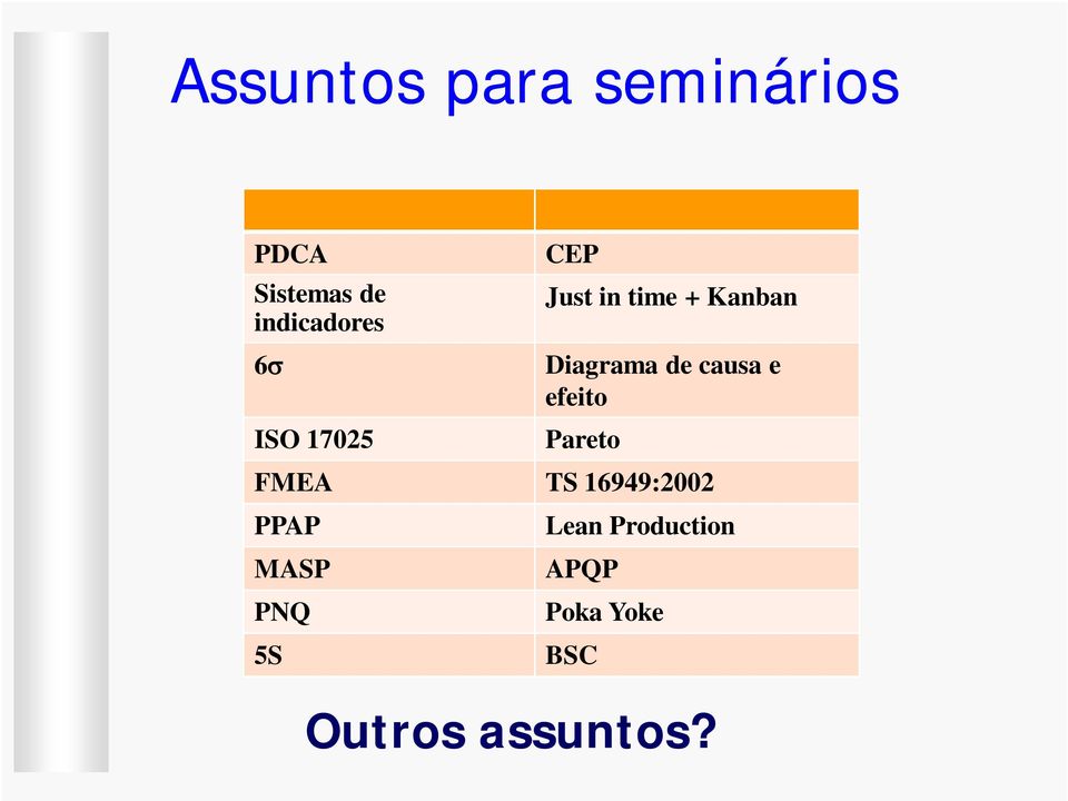 causa e efeito Pareto FMEA TS 16949:2002 PPAP MASP