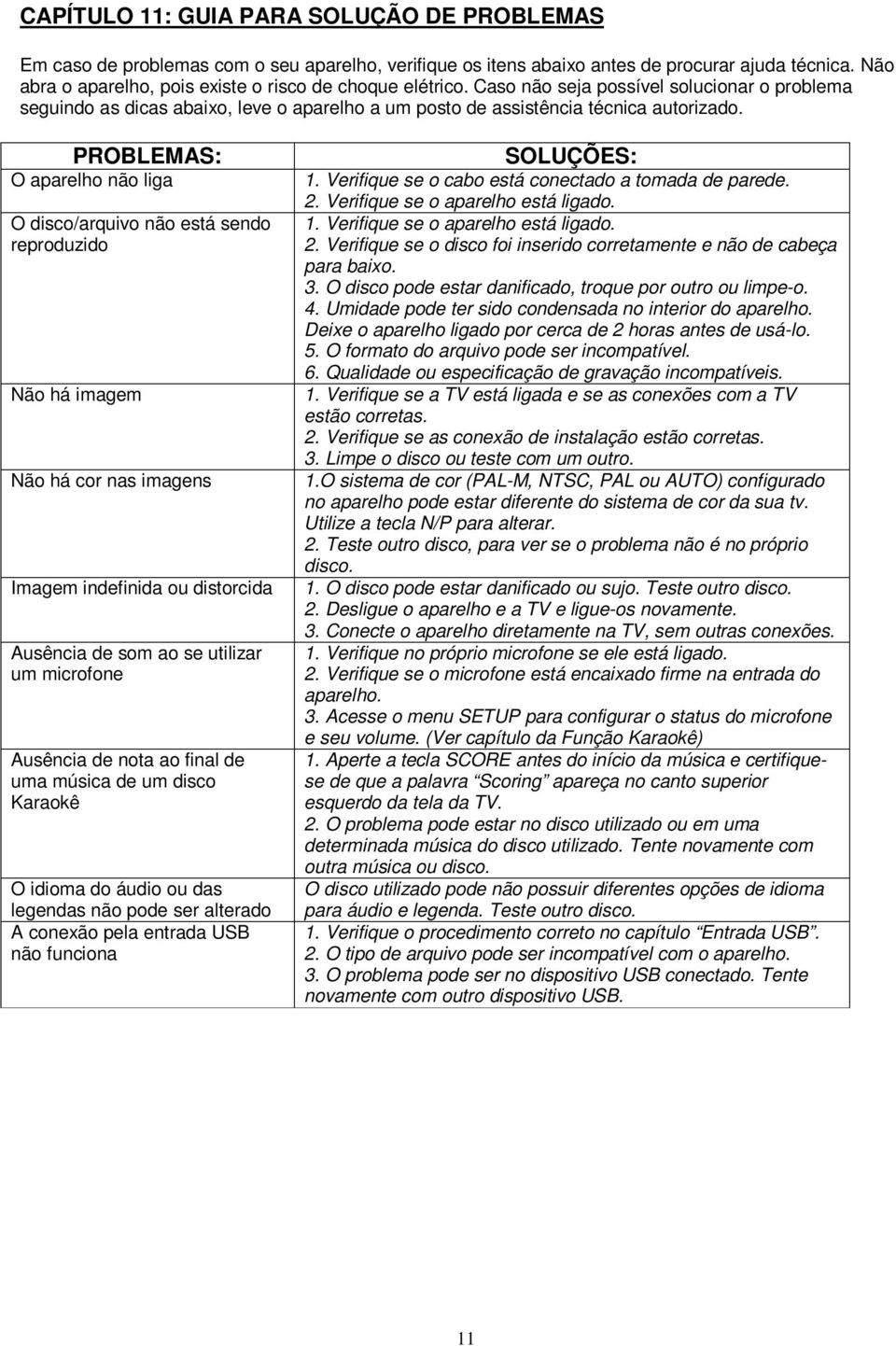 PROBLEMAS: O aparelho não liga O disco/arquivo não está sendo reproduzido Não há imagem Não há cor nas imagens Imagem indefinida ou distorcida Ausência de som ao se utilizar um microfone Ausência de