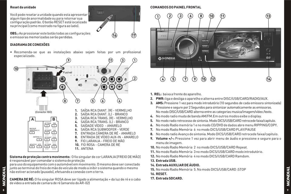 : Ao prossionar este botão todas as configurações e emissoras memorizadas serão perdidas.