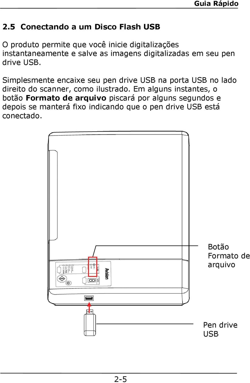 Simplesmente encaixe seu pen drive USB na porta USB no lado direito do scanner, como ilustrado.