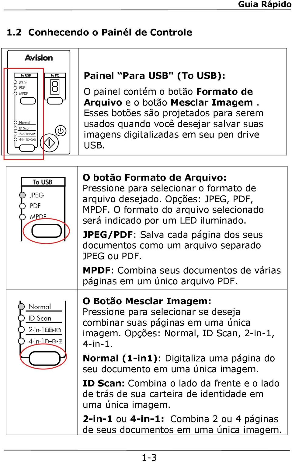 O botão Formato de Arquivo: Pressione para selecionar o formato de arquivo desejado. Opções: JPEG, PDF, MPDF. O formato do arquivo selecionado será indicado por um LED iluminado.