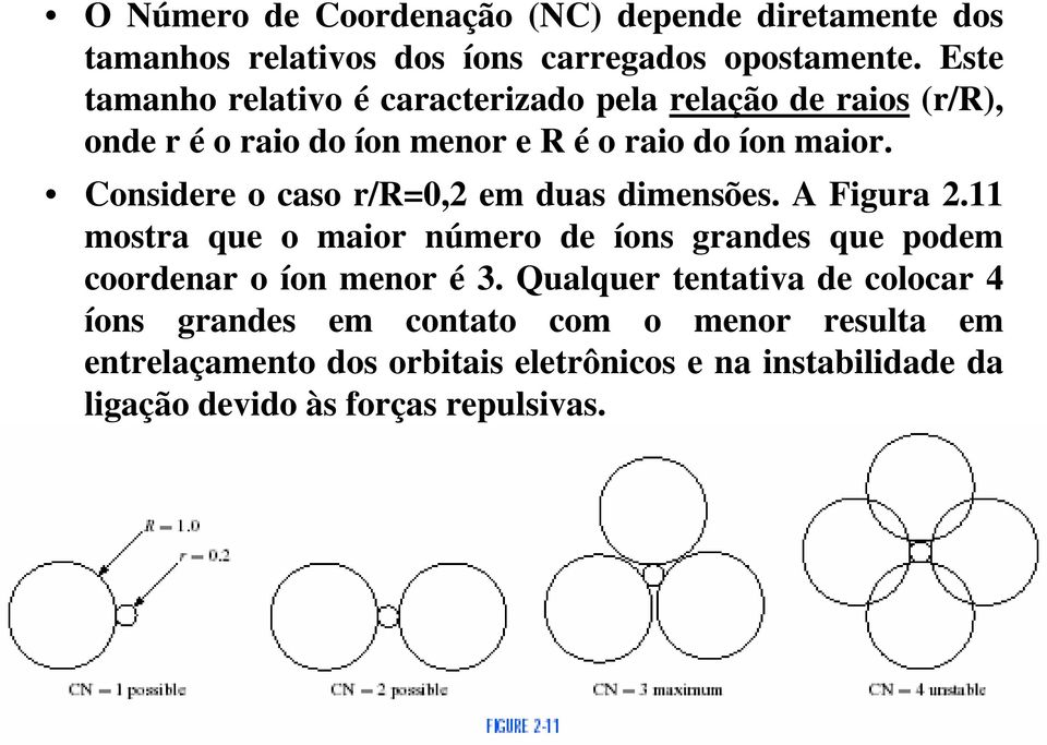 Considere o caso r/r=0,2 em duas dimensões. A Figura 2.11 mostra que o maior número de íons grandes que podem coordenar o íon menor é 3.