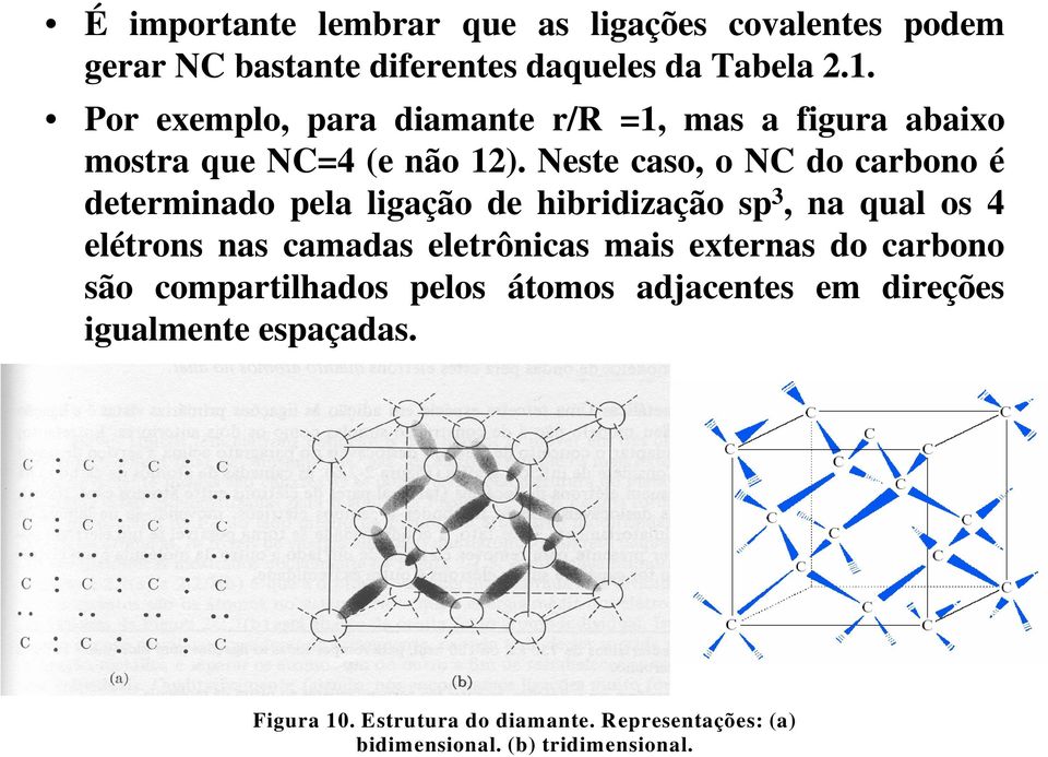 Neste caso, o NC do carbono é determinado pela ligação de hibridização sp 3, na qual os 4 elétrons nas camadas eletrônicas