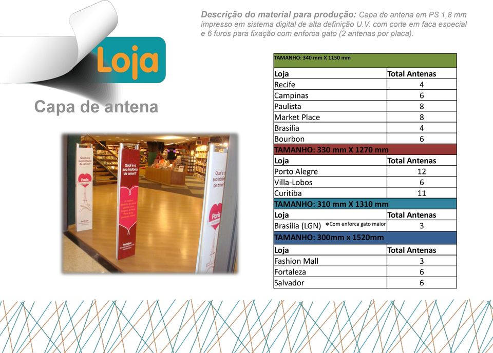 TAMANHO: 340 mm X 1150 mm Capa de antena Loja Total Antenas Recife 4 Campinas 6 Paulista 8 Market Place 8 Brasília 4 Bourbon 6 TAMANHO: 330 mm X