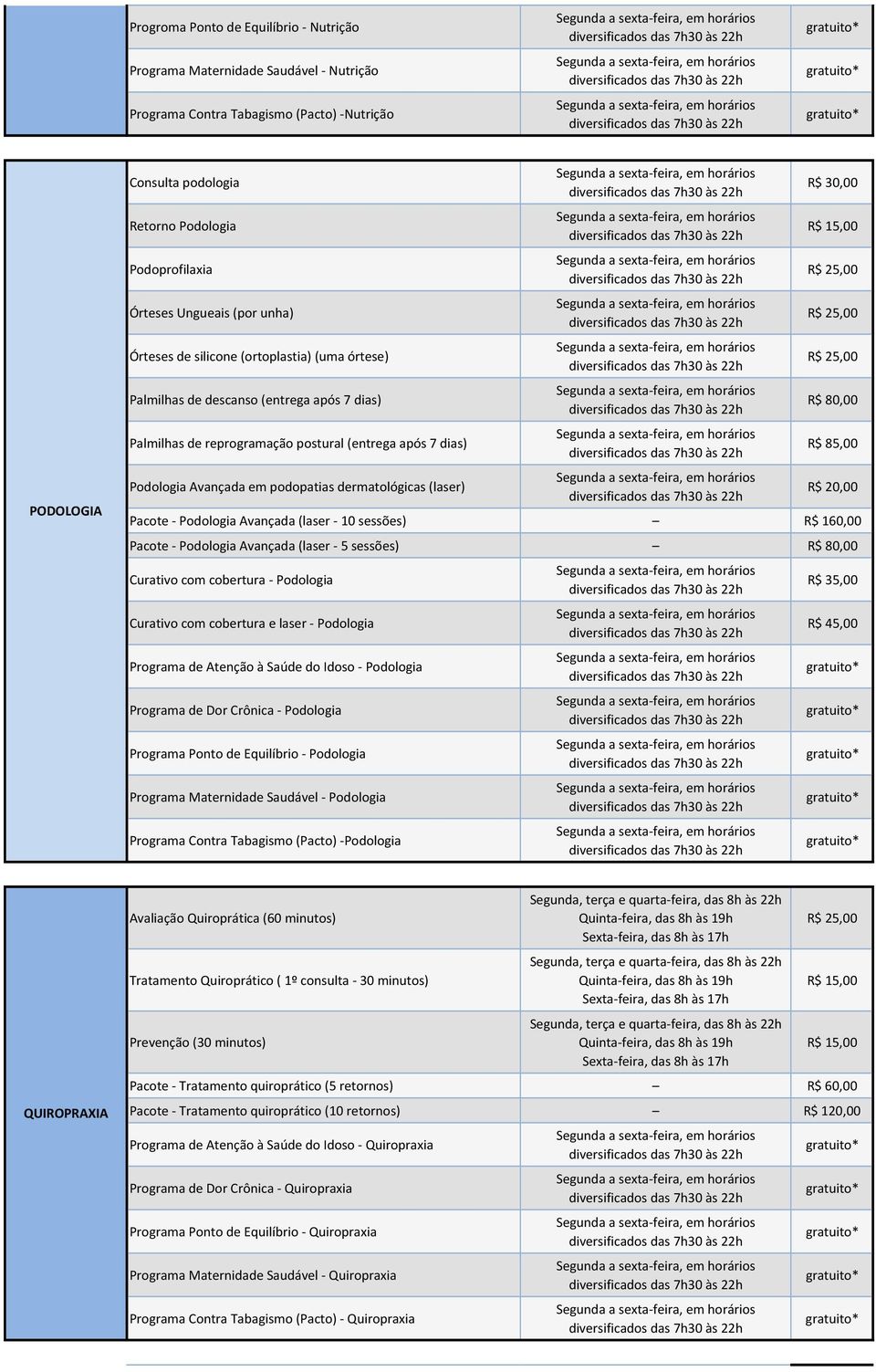 podopatias dermatológicas (laser) R$ 80,00 R$ 85,00 Pacote - Podologia Avançada (laser - 10 sessões) R$ 160,00 Pacote - Podologia Avançada (laser - 5 sessões) R$ 80,00 Curativo com cobertura -