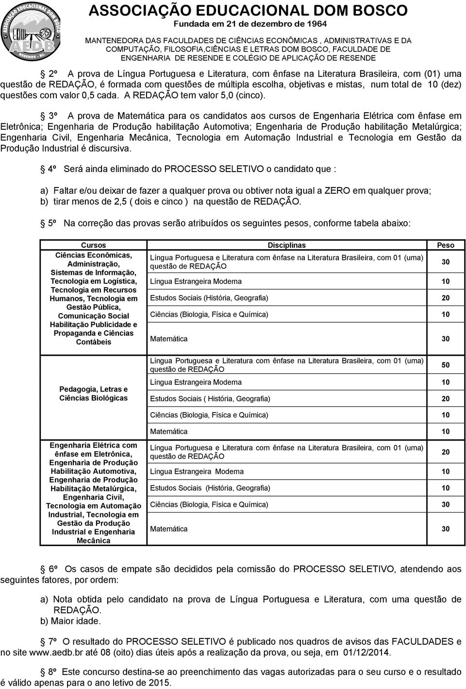 3º A prova de Matemática para os candidatos aos cursos de Engenharia Elétrica com ênfase em Eletrônica; Engenharia de Produção habilitação Automotiva; Engenharia de Produção habilitação Metalúrgica;