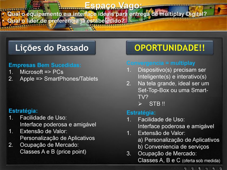 Ocupação de Mercado: Classes A e B (price point) OPORTUNIDADE!! Convergencia = multiplay 1. Dispositivo(s) precisam ser Inteligente(s) e interativo(s) 2.