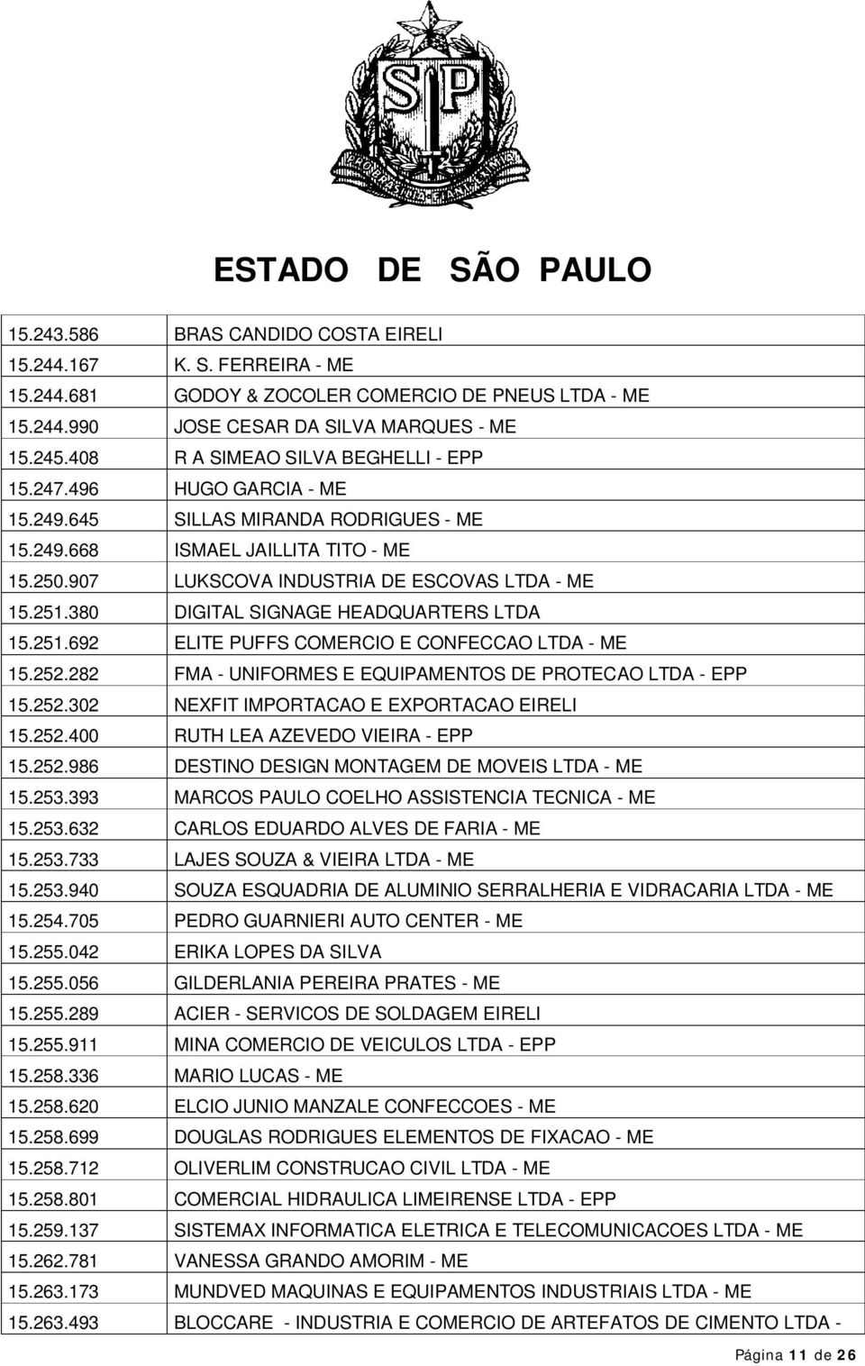 380 DIGITAL SIGNAGE HEADQUARTERS LTDA 15.251.692 ELITE PUFFS COMERCIO E CONFECCAO LTDA - ME 15.252.282 FMA - UNIFORMES E EQUIPAMENTOS DE PROTECAO LTDA - EPP 15.252.302 NEXFIT IMPORTACAO E EXPORTACAO EIRELI 15.