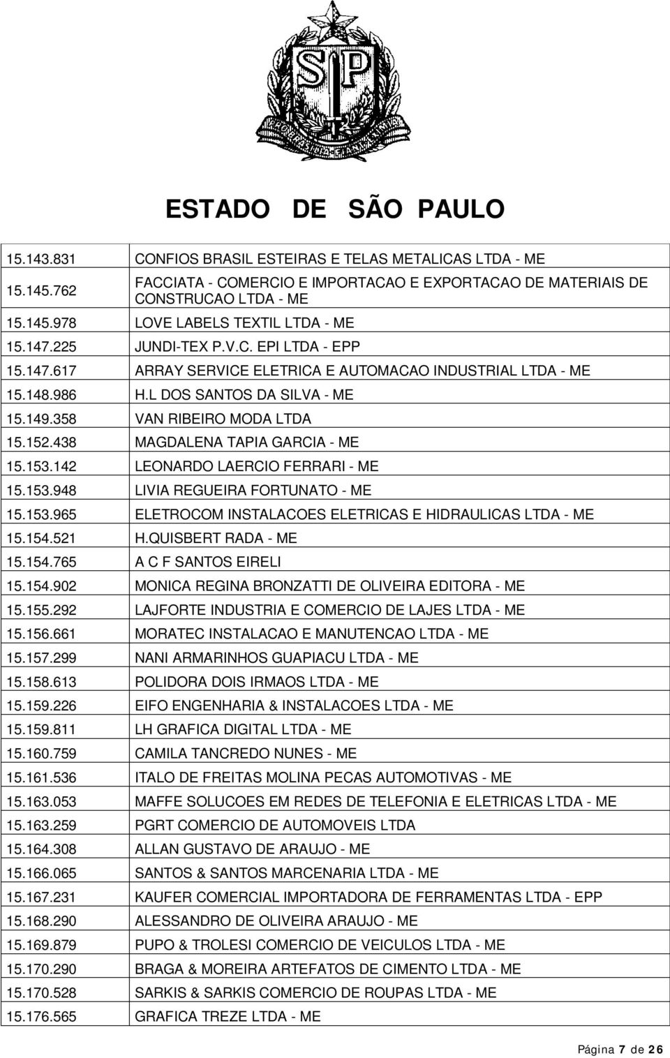 438 MAGDALENA TAPIA GARCIA - ME 15.153.142 LEONARDO LAERCIO FERRARI - ME 15.153.948 LIVIA REGUEIRA FORTUNATO - ME 15.153.965 ELETROCOM INSTALACOES ELETRICAS E HIDRAULICAS LTDA - ME 15.154.521 H.