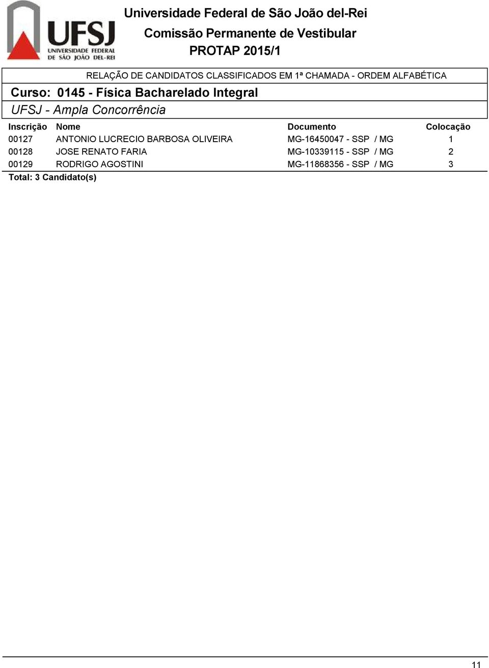 / MG 008 JOSE RENATO FARIA MG-09 - SSP / MG 009