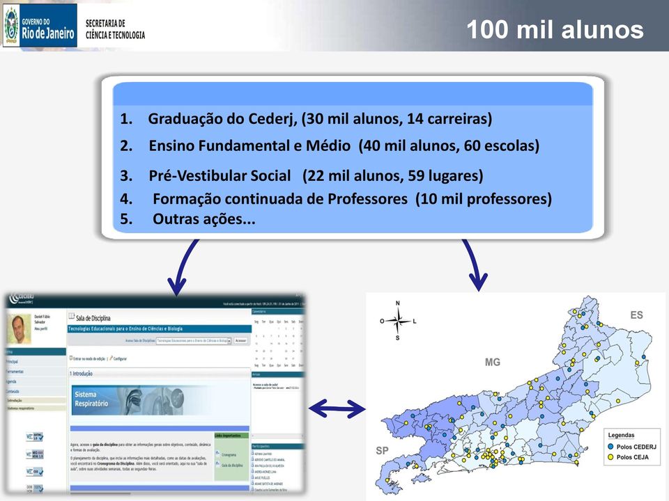 Ensino Fundamental e Médio (40 mil alunos, 60 escolas) 3.