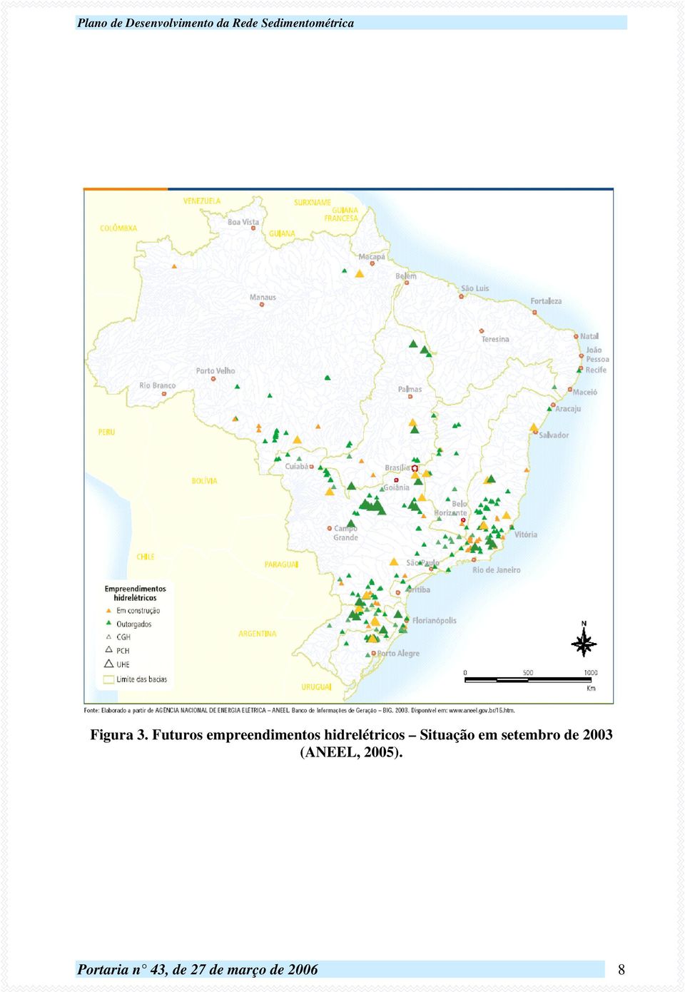 hidrelétricos Situação em