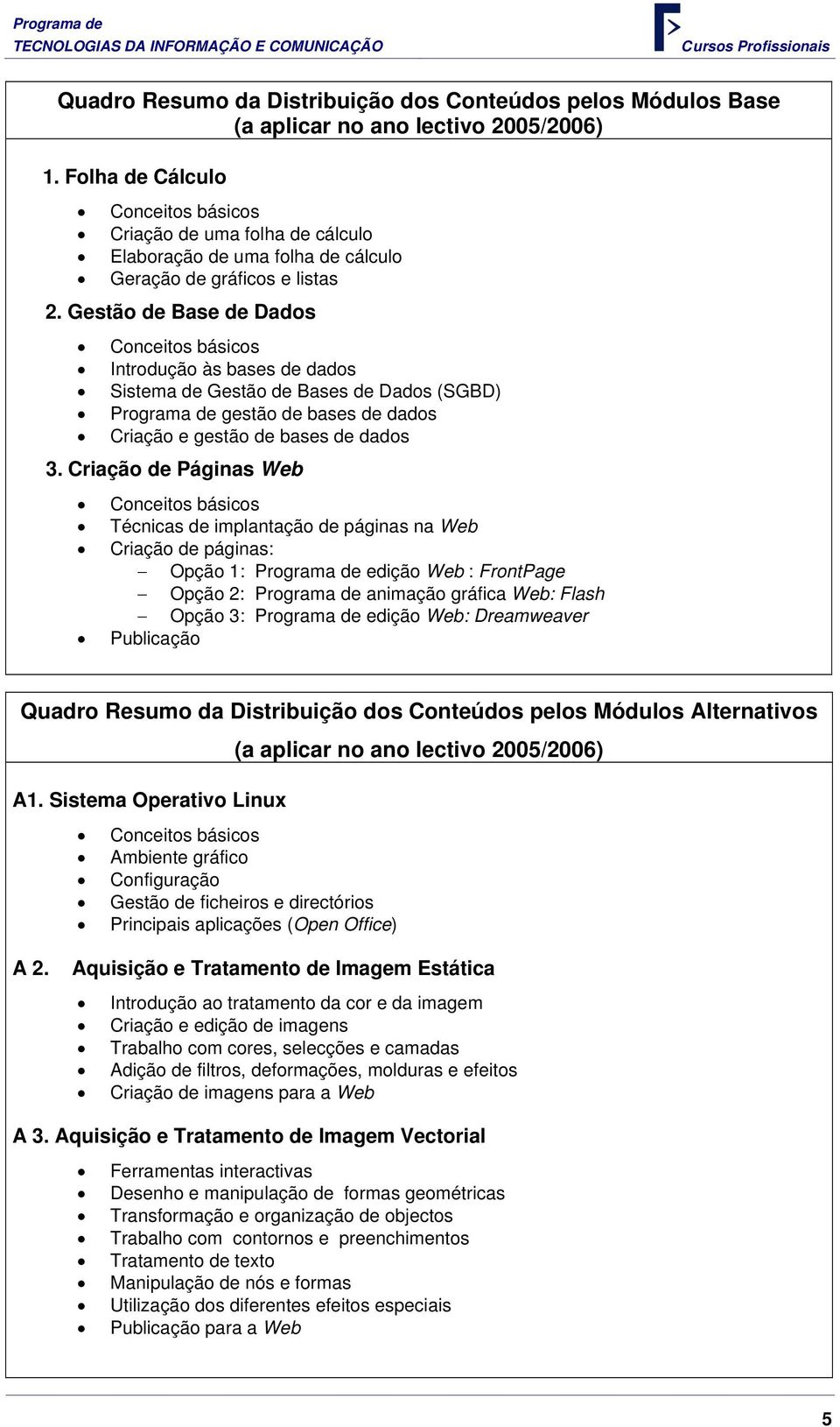 Gestão de Base de Dados Conceitos básicos Introdução às bases de dados Sistema de Gestão de Bases de Dados (SGBD) Programa de gestão de bases de dados Criação e gestão de bases de dados 3.