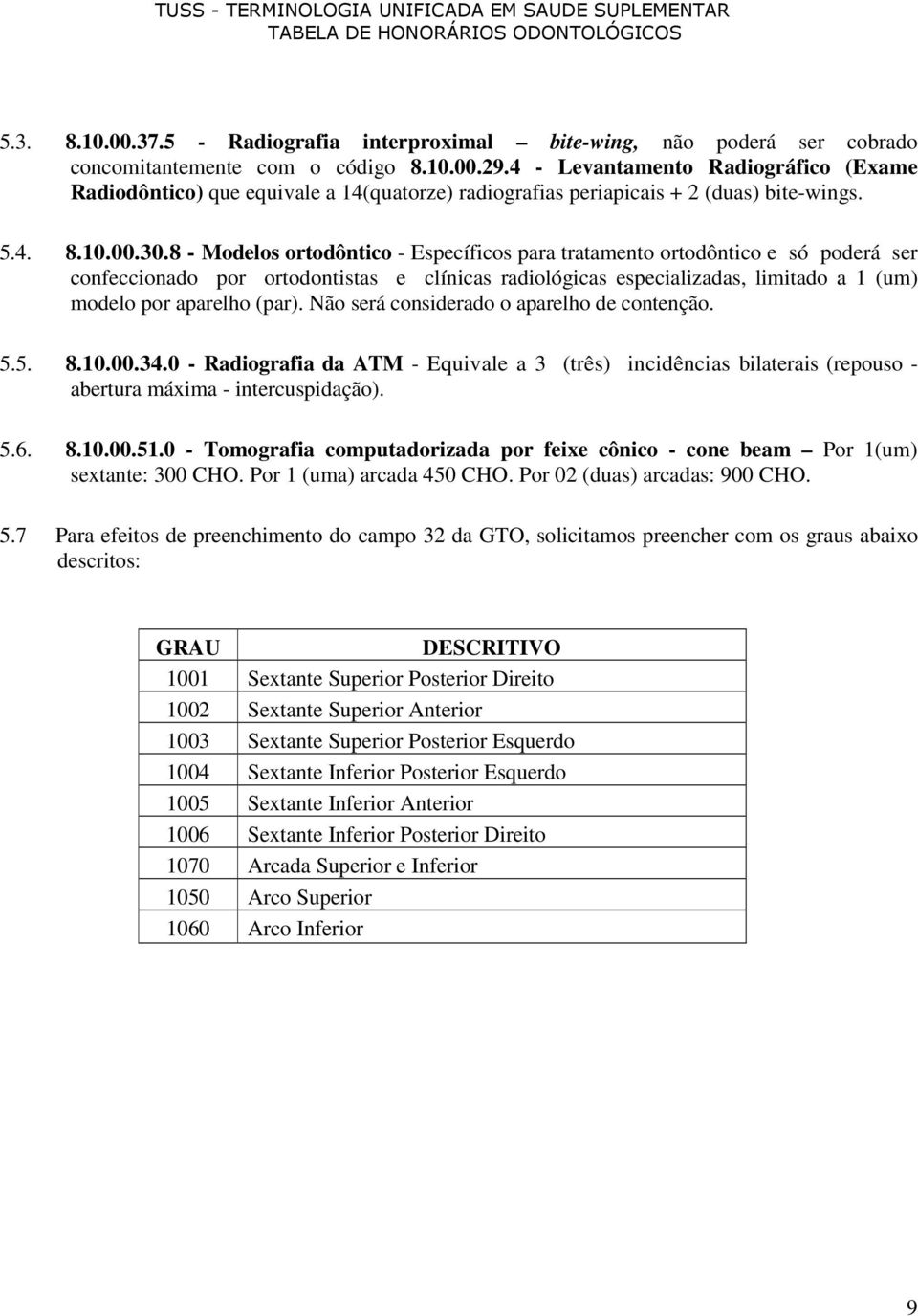 8 - Modelos ortodôntico - Específicos para tratamento ortodôntico e só poderá ser confeccionado por ortodontistas e clínicas radiológicas especializadas, limitado a 1 (um) modelo por aparelho (par).